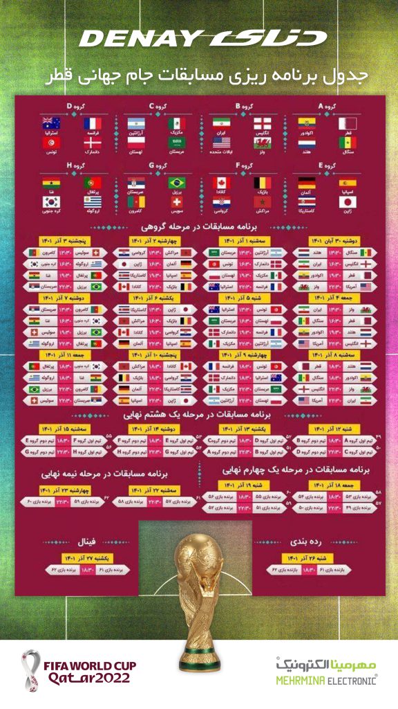 برنامه‌ی مسابقات جام جهانی 2022